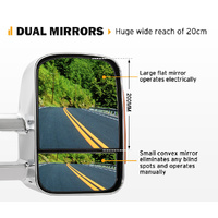 SAN HIMA Extendable Towing Mirrors for Isuzu MU-X 2014-2020 W/ Indicator