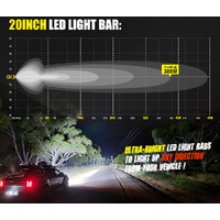 Fieryred 20inch Osram LED Light Bar Spot Flood Beam Super Slim Single Row Lamp Offroad