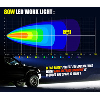 LIGHTFOX 2x 4inch 80W Square LED Work Lights Bar Spot Flood Reverse 4WD Ute Truck