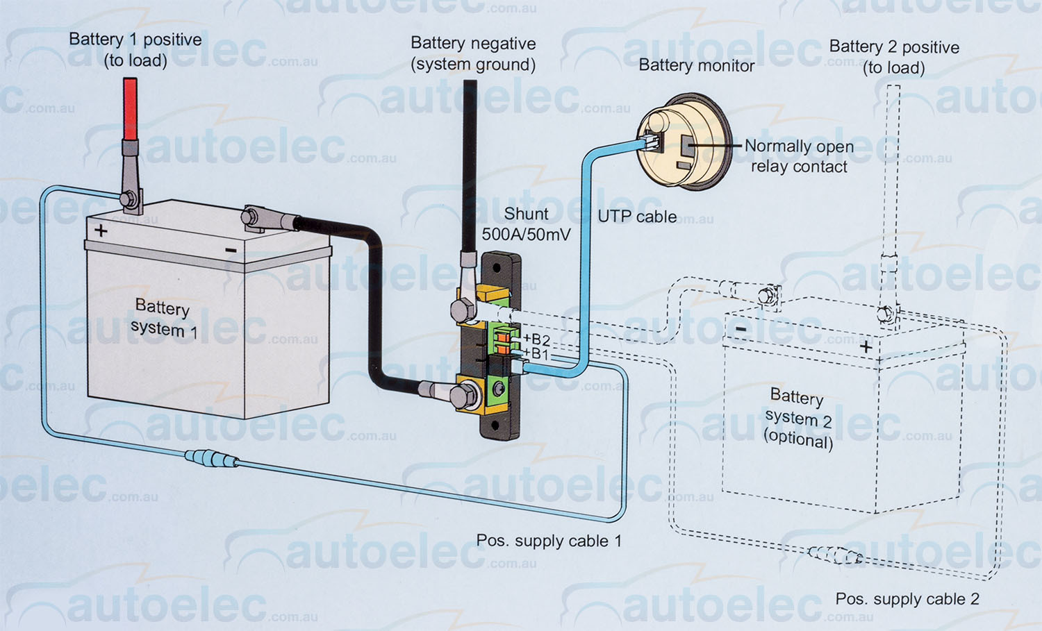 Ignition Interlock Wiring Diagram from www.autoelec.com.au