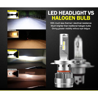 LIGHTFOX Pair H4 9003 LED Headlight KIT 60W 18000LM Hi/Low Beam Replace Halogen Xenon