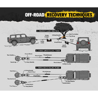 BUNKER INDUST 10 Piece Off-Road Recovery Kit