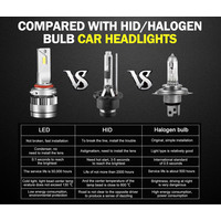 LIGHTFOX Pair 9005 HB3 LED Headlight Kit 60W 18000LM Replace Bulb Lamp Globe High Beam