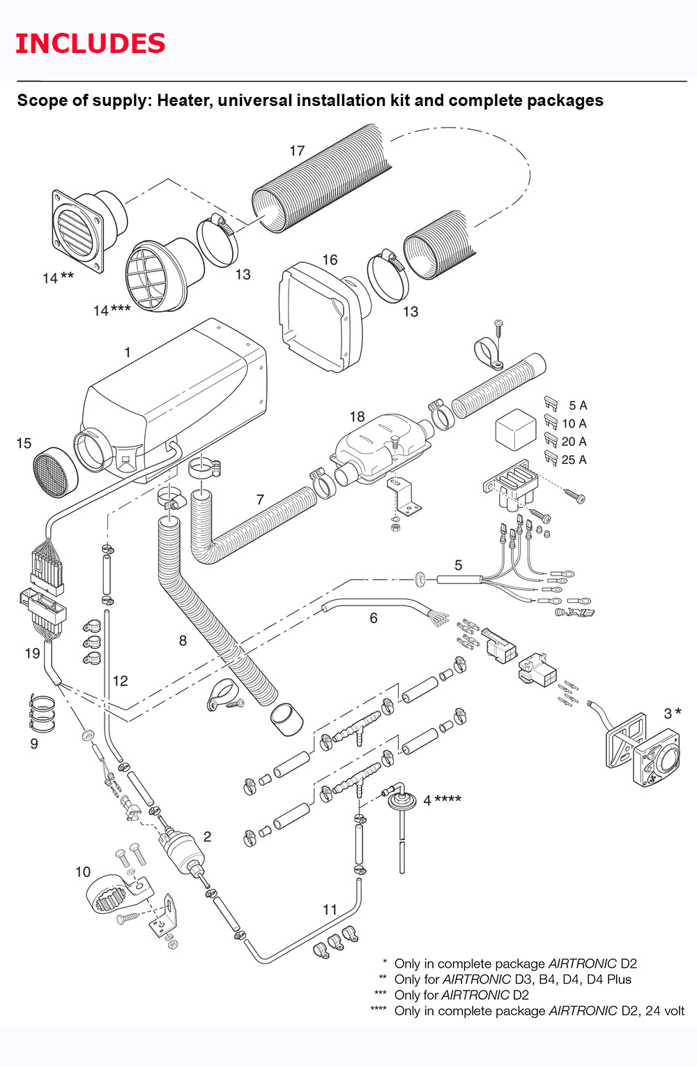 Citroen 2 0 Hdi Engine Diagram