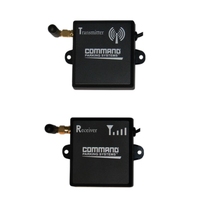Command TX + RX Digital Wireless Kit